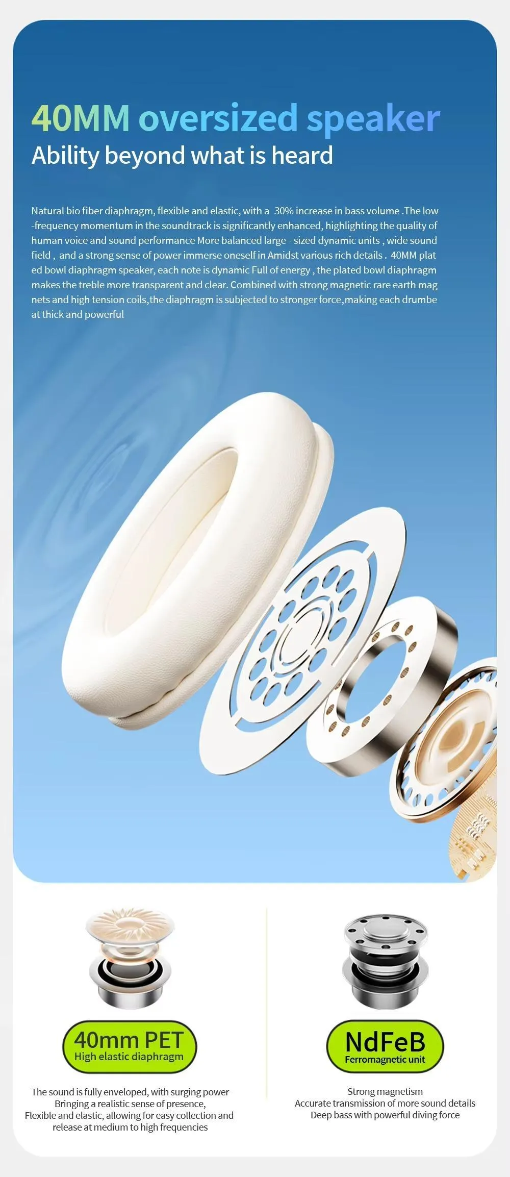 Gaming Wireless Headset